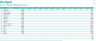 Personal Expense Tracker - Google Sheet