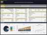 Recreation & Community Center – Dynamic 10 Year Financial Model