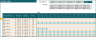 Resource Capacity Planner Lite – Excel Template