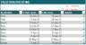 Resource Capacity Planner Lite – Excel Template