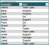 Resource Capacity Planner Lite – Excel Template