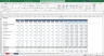Amazon Financial Model With Forecasting and Valuations