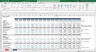 Amazon Financial Model With Forecasting and Valuations