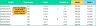 Simple Moving Average Stock Screener Google Sheet Template