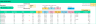 Simple Moving Average Stock Screener Google Sheet Template