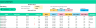 Simple Moving Average Stock Screener Google Sheet Template