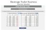 Beverage Trailer Financial Model - Self-pour or manual - 10 year Three Statement Analysis