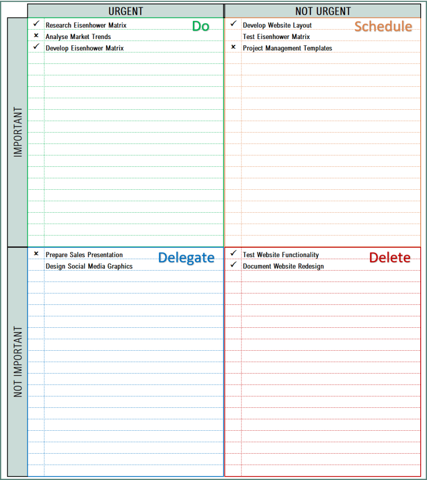 Eisenhower Matrix Excel Template Eloquens