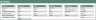 Eisenhower Matrix – Excel Template