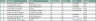 Eisenhower Matrix – Excel Template