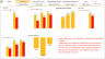 Power BI Dash Board  For Monthly MIS