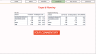 Power BI Dash Board  For Monthly MIS