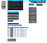 Dashboard: Products Profit and Loss and Available Stock Managment Excel Sheet Version 1.01