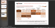 MBB (McKinsey, BCG, Bain) Models and Frameworks Bundle - Eloquens