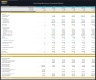 Plumbing Business Financial Model – 5 Year Forecast