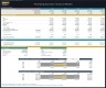 Plumbing Business Financial Model – 5 Year Forecast