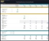 Plumbing Business Financial Model – 5 Year Forecast
