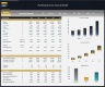 Plumbing Business Financial Model – 5 Year Forecast
