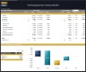 Plumbing Business Financial Model – 5 Year Forecast