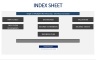 Logistics  - Warehousing Park Property Development - 20 year Three Statement Model