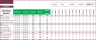 Resource Capacity Planner Excel Template