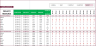 Resource Capacity Planner Excel Template