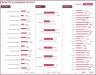 Resource Capacity Planner Excel Template