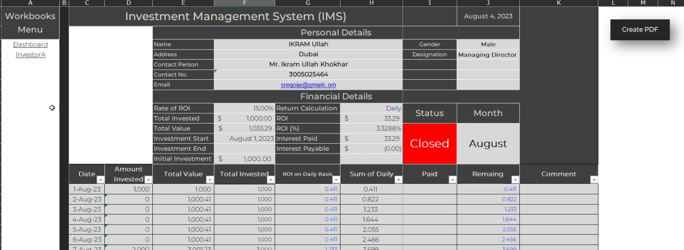 Investor Management System (IMS) Version 1.01 - Eloquens