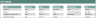 Eisenhower Matrix – Google Sheet Template
