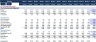 Startup Business Plan – Metal Scrap