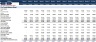 Startup Business Plan – Metal Scrap
