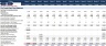 Startup Business Plan – Metal Scrap