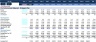 Startup Business Plan – Metal Scrap