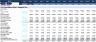 Startup Business Plan – Metal Scrap