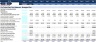 Startup Business Plan – Metal Scrap