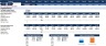 Startup Business Plan – Metal Scrap