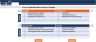 Startup Business Plan – Metal Scrap