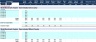 Startup Business Plan – Metal Scrap