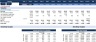 Startup Business Plan – Metal Scrap