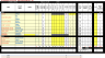 Man Labour Forecast Tool, Workforce Budget Calculator