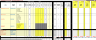 Man Labour Forecast Tool, Workforce Budget Calculator