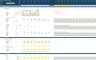 Investment Holding Company 3 Statement Financial Projection Model