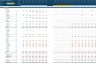 Investment Holding Company 3 Statement Financial Projection Model