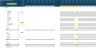Investment Holding Company 3 Statement Financial Projection Model