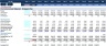 Financial Feasibility Study - Rice Mill