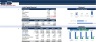 Financial Feasibility Study - Rice Mill
