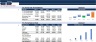 Financial Feasibility Study - Rice Mill