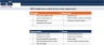 Financial Feasibility Study - Rice Mill