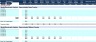 Financial Feasibility Study - Rice Mill