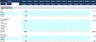 Financial Feasibility Study - Rice Mill